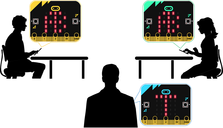 @it , ,  Ϥ

۰ʲͪyz